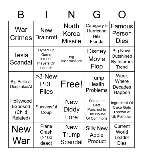 2025  Bingo Card Bingo Card