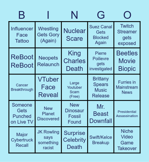 2025 Predictions Bingo Card