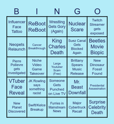 2025 Predictions Bingo Card