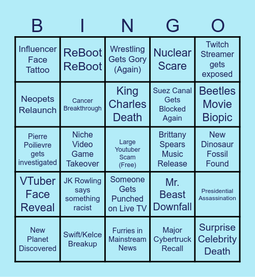 2025 Predictions Bingo Card
