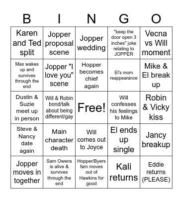 Stranger Things 5 Predictions Bingo Card