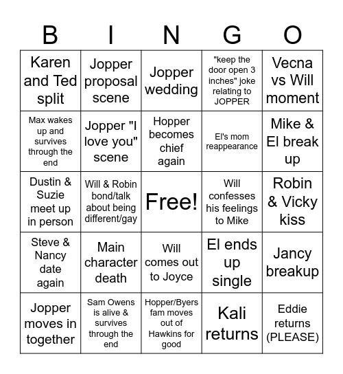 Stranger Things 5 Predictions Bingo Card