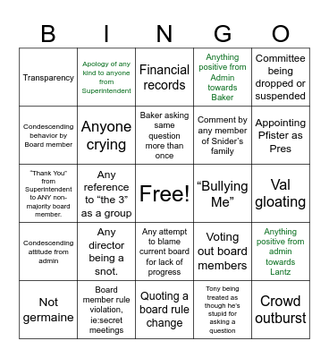 January Board Meeting Bingo Card