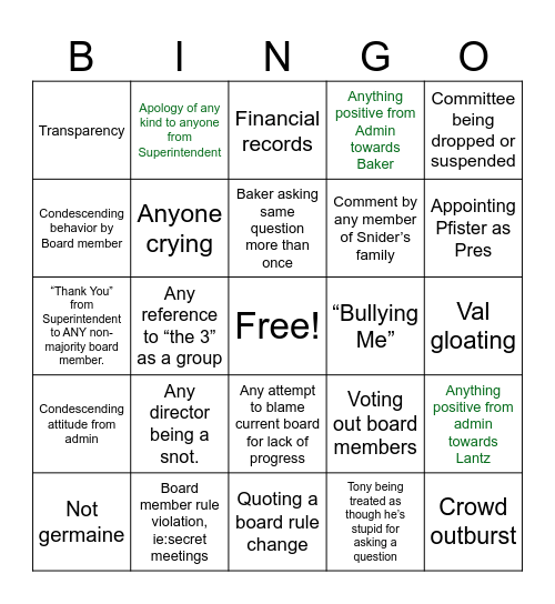 January Board Meeting Bingo Card