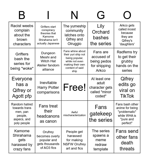 Witch Hat Atelier Anime Discourse Bingo Card