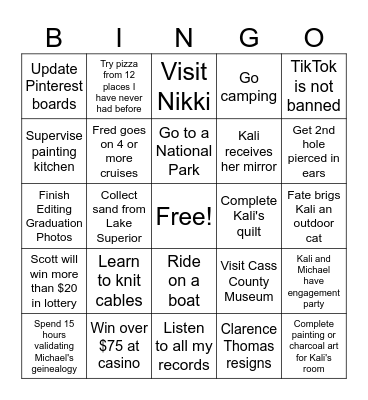 Mom's 2025 Bingo Card Bingo Card