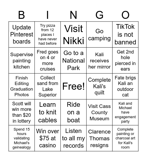 Mom's 2025 Bingo Card Bingo Card