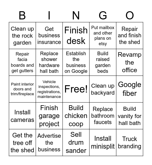 Home and Business 2025 BINGO Card