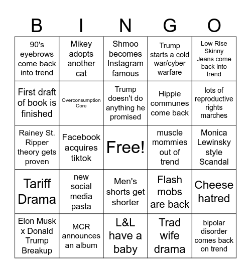 2025 Predictions Bingo Card