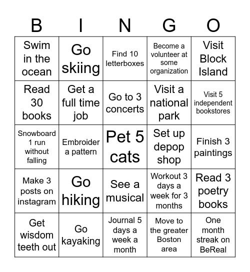 Sydney’s New Year’s Bingo Card