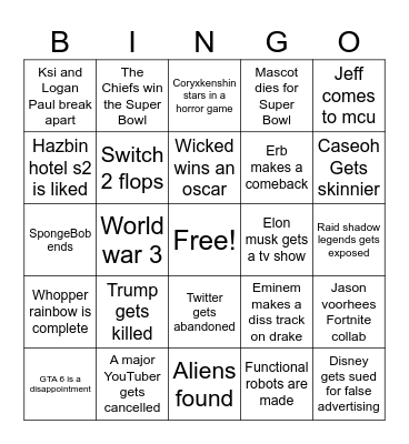 2025 predictions Bingo Card