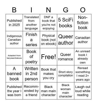 2025 Reading Bingo Card