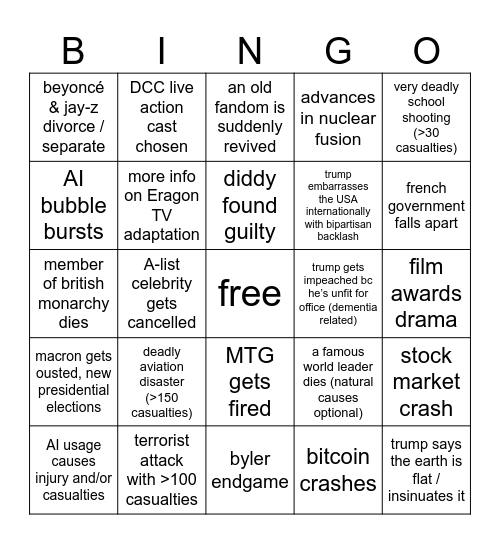 2025 Bingo - This Weird Timeline Edition! Bingo Card