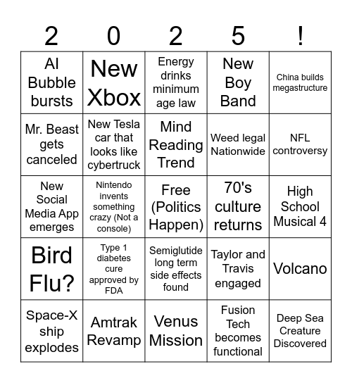 Prediction Bingo Card