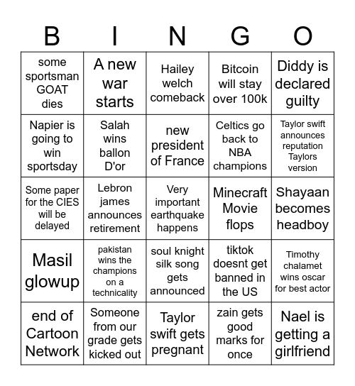 2025 PREDICTIONS Bingo Card