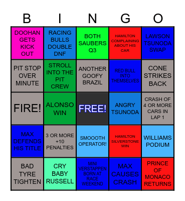 F1 25 Bingo Card