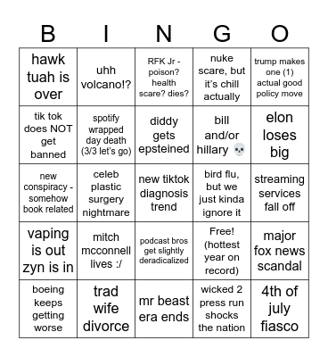 2025 Predictions Bingo Card