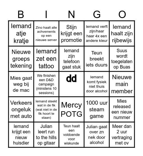 bin gho kaa art Bingo Card