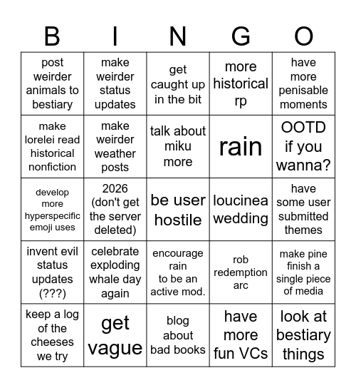 ofg 2025 bingo resolutions Bingo Card