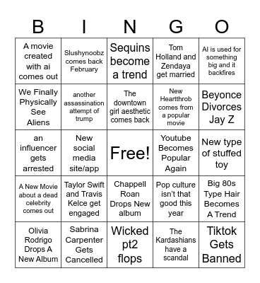 2025 Predictions Bingo Card