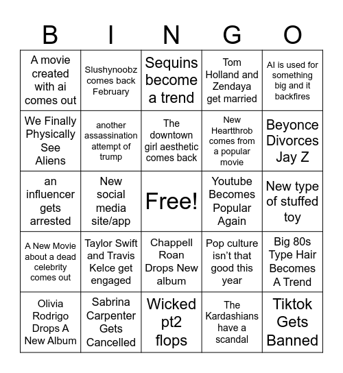 2025 Predictions Bingo Card