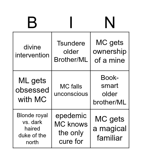 Isekai Romance Webtoon tropes Bingo Card