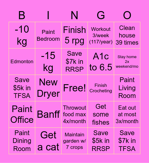 Ben's 2025 Bingo Card Bingo Card