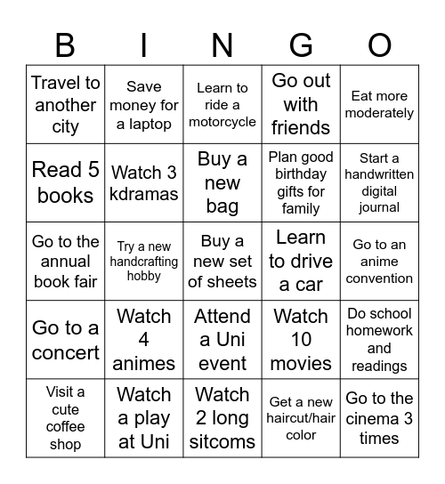 New Year’s resolutions: 2025 edition Bingo Card