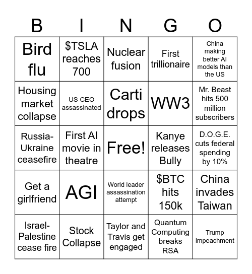 2025 Bingo Card