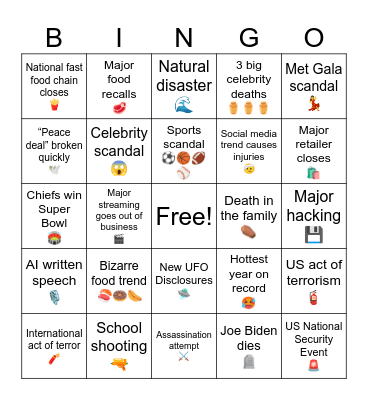 2025 Predictions Bingo Card