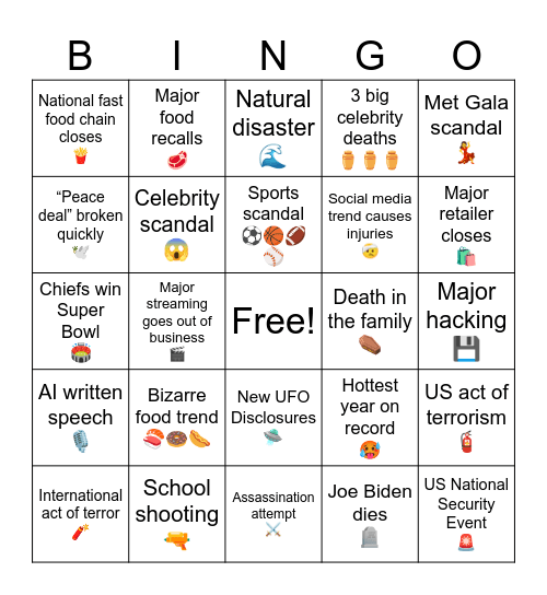 2025 Predictions Bingo Card