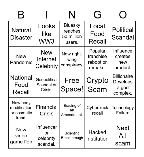 2025 January-April crisis bingo Card