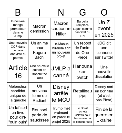 Lizzie's Bingo for 2025 Bingo Card