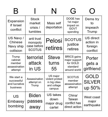 Steve’s 2025 Bingo Card