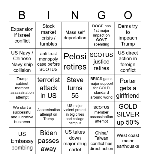 Steve’s 2025 Bingo Card