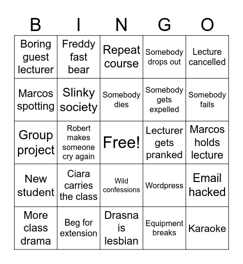 Multimedia 2025 Bingo Card