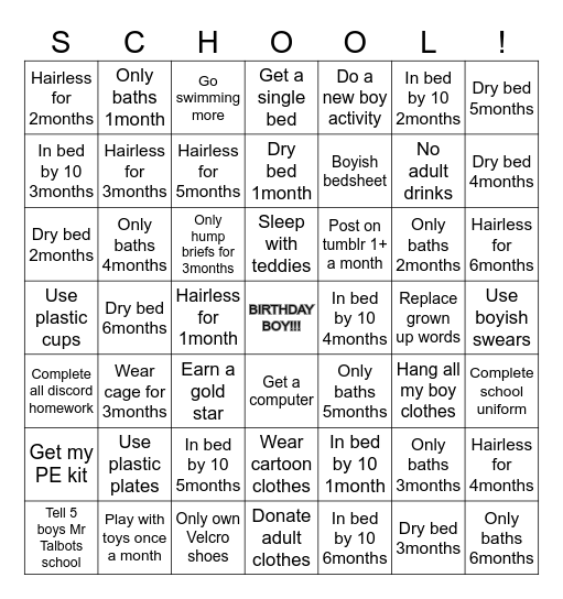 Regression Resolutions Bingo Card