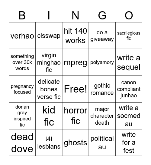 witchboyjm 2025 bingo Card