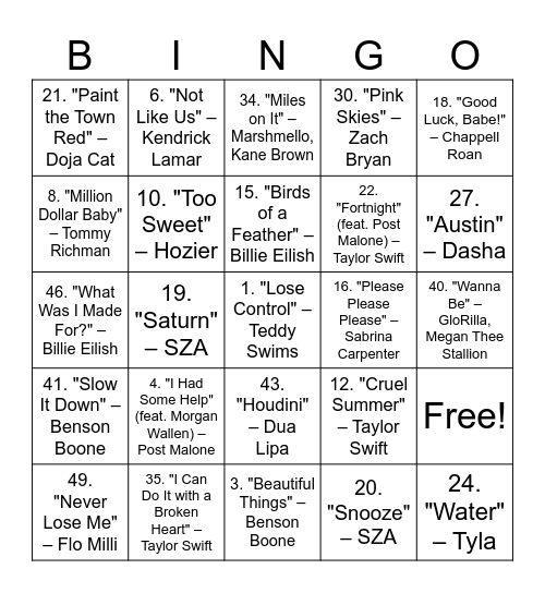 Top 50 of 2024 Bingo Card