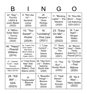 Top 50 2000-2024 Bingo Card