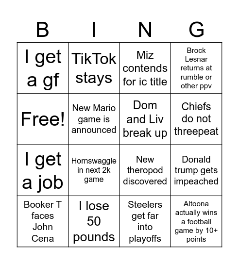 2025 predictions Bingo Card