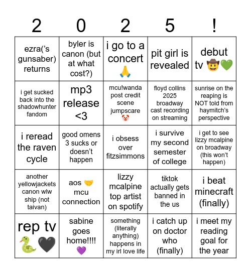 2025 predictions Bingo Card