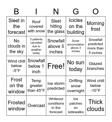 January Weather Bingo Card