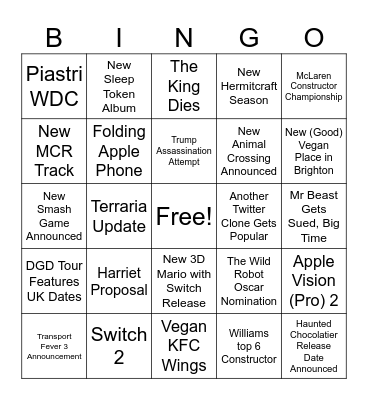 2025 Predictor Bingo Card