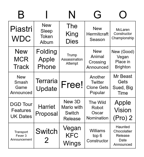 2025 Predictor Bingo Card