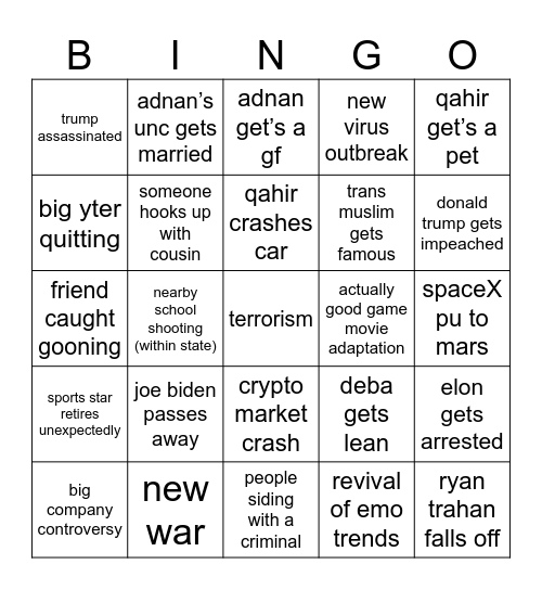 2025 bingo Card