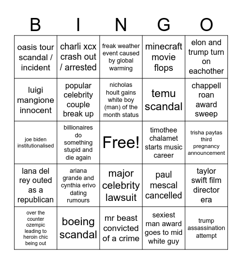 Orlaith's 2025 bingo Card