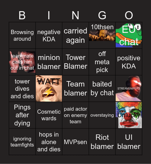 Forsen League game bingo Card