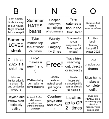 Tyler Bingo Predicitions 2025 Bingo Card