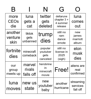 2025 Predictions Bingo Card
